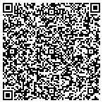 QR code with Vision Integration contacts