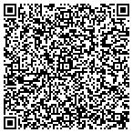 QR code with Vollara/Simply Eco Pure contacts