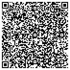 QR code with The True Healthy You contacts