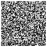 QR code with Fireworks Fire Protection Services Inc contacts