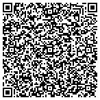 QR code with Integrity Fire & Security contacts