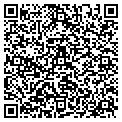 QR code with Jorgensen & CO contacts