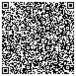 QR code with Ontario Fire Extinguisher Company contacts