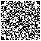 QR code with Peninsula Fire Extinguisher Sa contacts