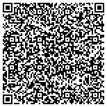 QR code with Frank Jastrabek's Tree Service Inc contacts