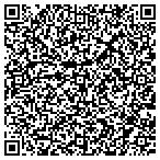 QR code with Premier Firewood Company contacts