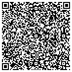 QR code with Vandecoevering Barkdust & Firewood contacts