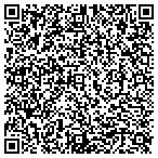 QR code with Rochester Magnet Company contacts
