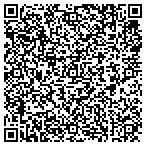 QR code with National Fund For Enterprise Devleopment contacts