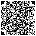 QR code with Luthier Linc contacts