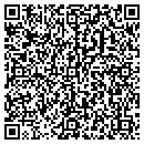 QR code with Michigan Piano Co contacts