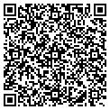 QR code with Netzow's Piano contacts