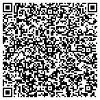 QR code with Patricia Holland Piano Lessons contacts