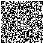 QR code with Fishtraks Communications Group Inc contacts