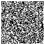 QR code with Independent Distribution Services Inc contacts