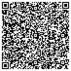 QR code with Custom Imprints LLC contacts
