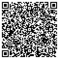 QR code with Graphic Source contacts