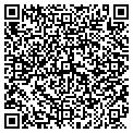 QR code with Indy's Pro Graphix contacts