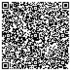 QR code with Proformance Signs & Graphics contacts
