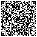 QR code with Sign Station contacts