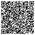 QR code with Signworks contacts