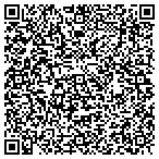 QR code with Edgefield Land & Timber Corporation contacts
