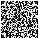 QR code with Mathis contacts