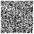 QR code with Timber Producers Assn Of Michigan contacts