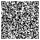 QR code with Mangin Michael P & Assoc contacts