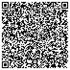 QR code with Sustainable Hardwood Products N W LLC contacts