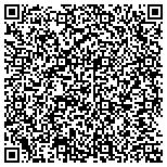 QR code with Timber Ridge Wood Products contacts
