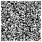 QR code with Universal Trading Corp Export & Import contacts