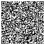 QR code with Electronics Recyling contacts
