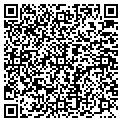 QR code with Richard Helms contacts