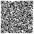 QR code with Custom Distribution Ltd contacts