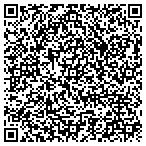 QR code with Hudson Thames International Inc contacts