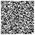 QR code with Southeast Consulting Solutions And Products LLC contacts