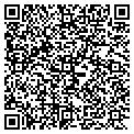 QR code with Brands Hut Inc contacts