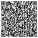 QR code with Custom Sounds contacts