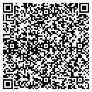QR code with Marketing Analysts Inc contacts
