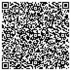 QR code with Board Of Trustees Of Mo Kan Iron Workers contacts