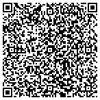 QR code with Eddie's Wrought Iron Fence And Gates contacts