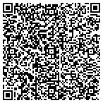 QR code with Iron Gate Interiors By Christine Shepard L L C contacts