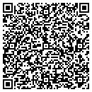 QR code with Meethradeo Budhar contacts