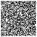QR code with Strucural & Ornamental Iron Workers contacts