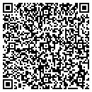 QR code with Smith Abstract contacts