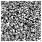 QR code with Thousand Oaks Westlake Vacuum contacts