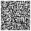 QR code with All Parts contacts