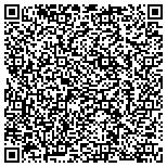 QR code with Galco Heating Cooling & Commercial Refrigeration contacts
