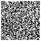 QR code with Parts2Connect.com contacts